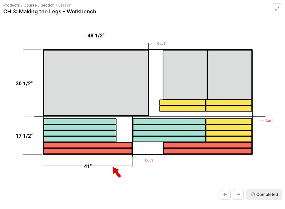 The Best Beginner Woodworking Course includes a full discussion of breaking down plywood sheets.